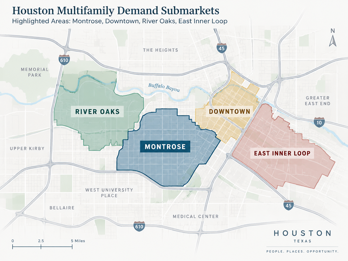 submarkets August 2026